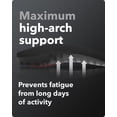 thumbnail image 4 of Plantillas para zapatos Spenco Total Support Max Orthotic para hombre y mujer, 4 of 7