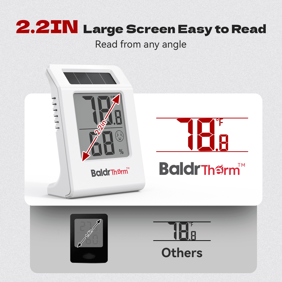 BaldrTherm Digital Thermometer and Hygrometer Meter - 2.2" Display (3-Pack)