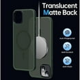 thumbnail image 7 of Entronix Magnetic Heavy Duty Case for iPhone 14 Plus, Sturdy Shockproof Matte Back Cover, Green, 7 of 7