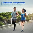 thumbnail image 4 of MecTo 15-20mmHg Closed Toe Compression Stockings Medical Thigh High Compression Socks for Running Nursing Sports Veins( Black, M), 4 of 7