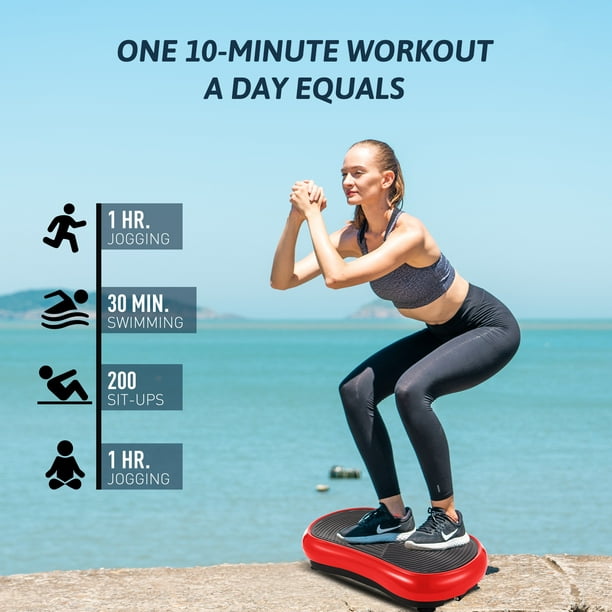 Vibration Plates in Exercise & Fitness Accessories 
