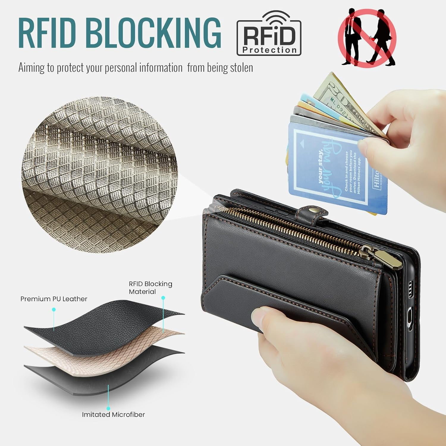 Phone Case for Samsung Galaxy S21 Ultra 5G Zipper Wallet Cover with Tempered Glass Screen Protector and Flip RFID Blocking Cash Card Holder Cell S21ultra 21S S 21 21ultra G5 Women Girls Black
