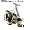 thumbnail image 2 of LINNHUE Fishing Reel LP1000-4000 Carbon Fiber Body Single/Double Grip Spinning Reel Double Grip Carp Reel Fishing Accessory, 2 of 10