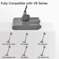 thumbnail image 3 of unique 21.6v Replace V8 Battery Adapter+pre-filter Compatible V8 Batteries V8 Absolute V8 Animal Vacuum Cle, 3 of 5