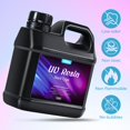 thumbnail image 3 of JANCHUN High Viscosity Resin 2000g Extra Large Capacity Hard Resin Upgraded Formula Clear Fast Curing Resin for DIY Jewellery Making, Craft Decorating, Crafts Making, Casting And Coating Hard Clear., 3 of 18
