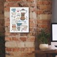 thumbnail image 5 of Epic Graffiti 'Coffee Chart I v2' by Courtney Prahl, Giclee Canvas Wall Art, 12"x16", 5 of 8