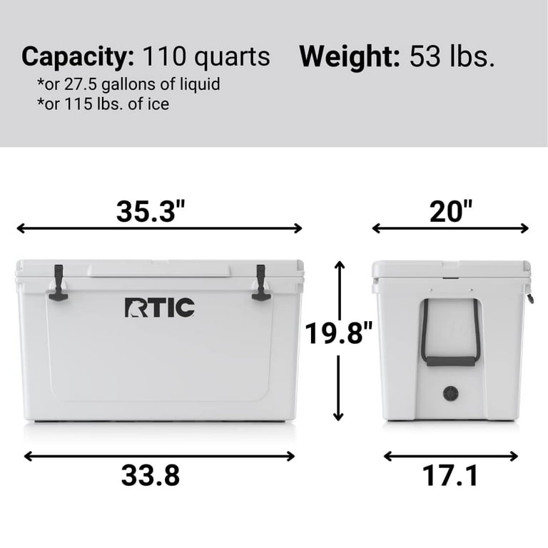 Today's delivery and side by side color comparison. : r/YetiCoolers