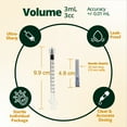 thumbnail image 3 of 3cc 22G x 1" Elimedical Veterinary Syringe Luer Lock, 100pcs/box 03LT2225, 3 of 7
