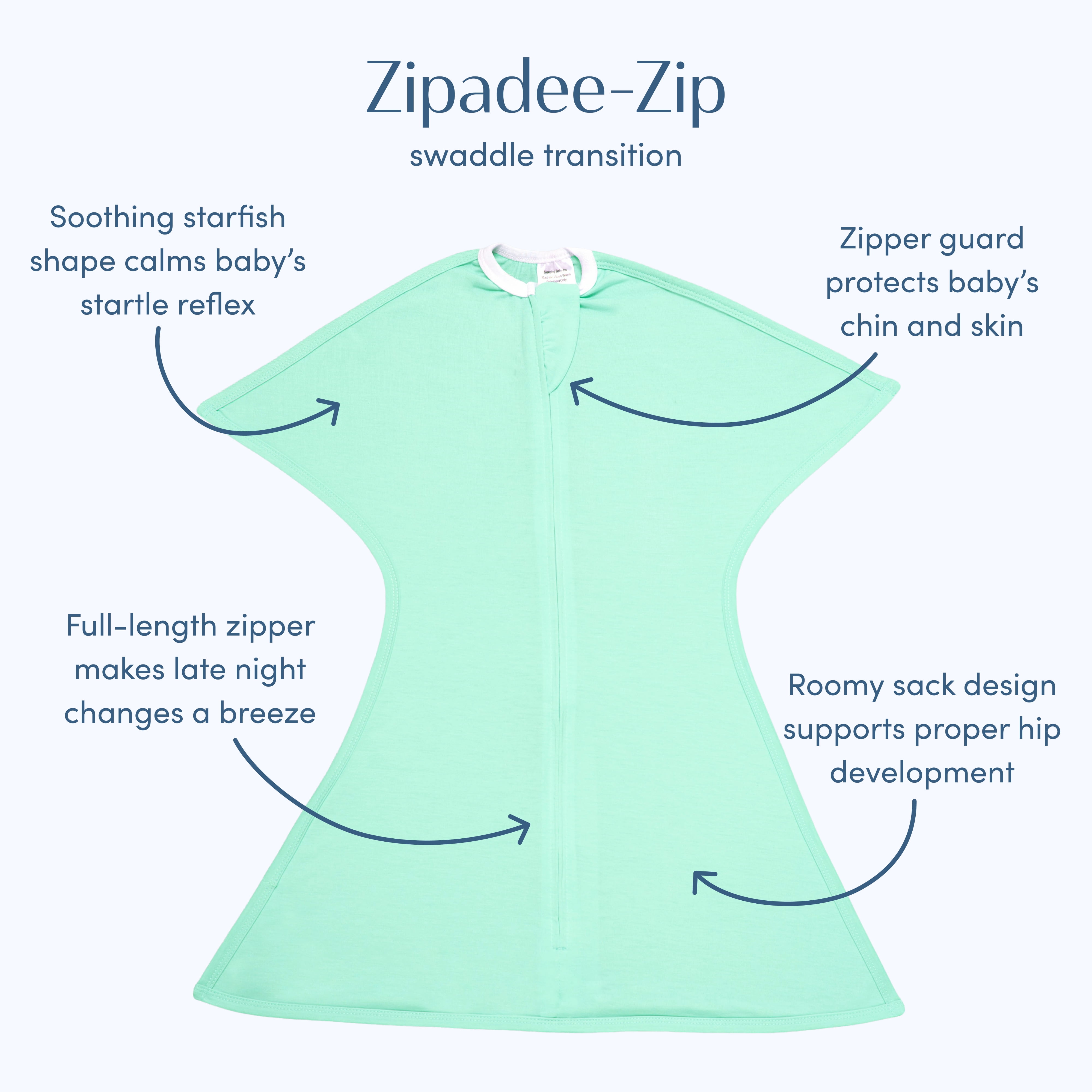 SleepingBaby Zipadee-Zip Transition Swaddle for Self-Soothing & Better Sleep, 2-Pack, Mint, Large (12-24 Months)