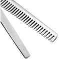 thumbnail image 2 of Pet Grooming Scissors for Dogs with Safety Round Tips, Sharp and Durable, Upgraded Pet Grooming Shears for Dogs and Cats, 2 of 6