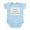 Sky Blue, variant on CafePress - Future Occupational Therapy Assistant Infant Bodys - Baby Light Bodysuit, Size Newborn - 24 Months