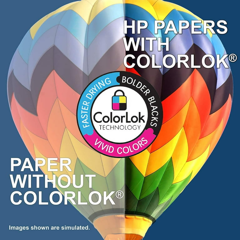 HP Papers HP Printer Paper, 8.5 x 11 Paper, Premium 32 lb