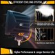 thumbnail image 4 of Barra de Luz LED Cubo Auxbeam 3 Pulgadas 72W Ámbar/Blanco 6000K, 4 of 8