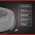 thumbnail image 5 of NorthStar Nonmarking Pressure Washer Hose, 4000 PSI, 100ft. x 3/8in., 5 of 5