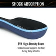 thumbnail image 3 of Steins ComfortEase Foam Insoles for Plantar Fasciitis for Men and Women | Orthotic Foot Pain Insoles | Everyday Relief Flat Feet Achilles Tendonitis Arch Support | Small, 3 of 6