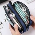 thumbnail image 6 of SLYNSHome Large Pencil Case,Big Capacity Pencil Pouch Pen Bag with 3 Compartment,Portable Canvas Stationery Organizer with Zipper for Home Office Supplies - Blue, 6 of 7