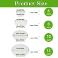 thumbnail image 3 of urorentea 24Pcs Clear Plant Saucer, 6 8 10 12inch Round Plant Pot Saucers, Plastic Plant Drip Trays, Flower Pot Saucers for Indoor Outdoor Garden Plants, 3 of 7