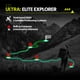 thumbnail image 5 of Reloj Deportivo Likrtyny Zeblaze Stratos 3 Ultra GPS Blanco, 5 of 9