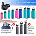 thumbnail image 5 of Wide Mouth Straw Lids Compatible with Most Sports Water Bottles, 1 Lids 2 Long Straws 1 Brushes in 1 Value Pack, 5 of 7