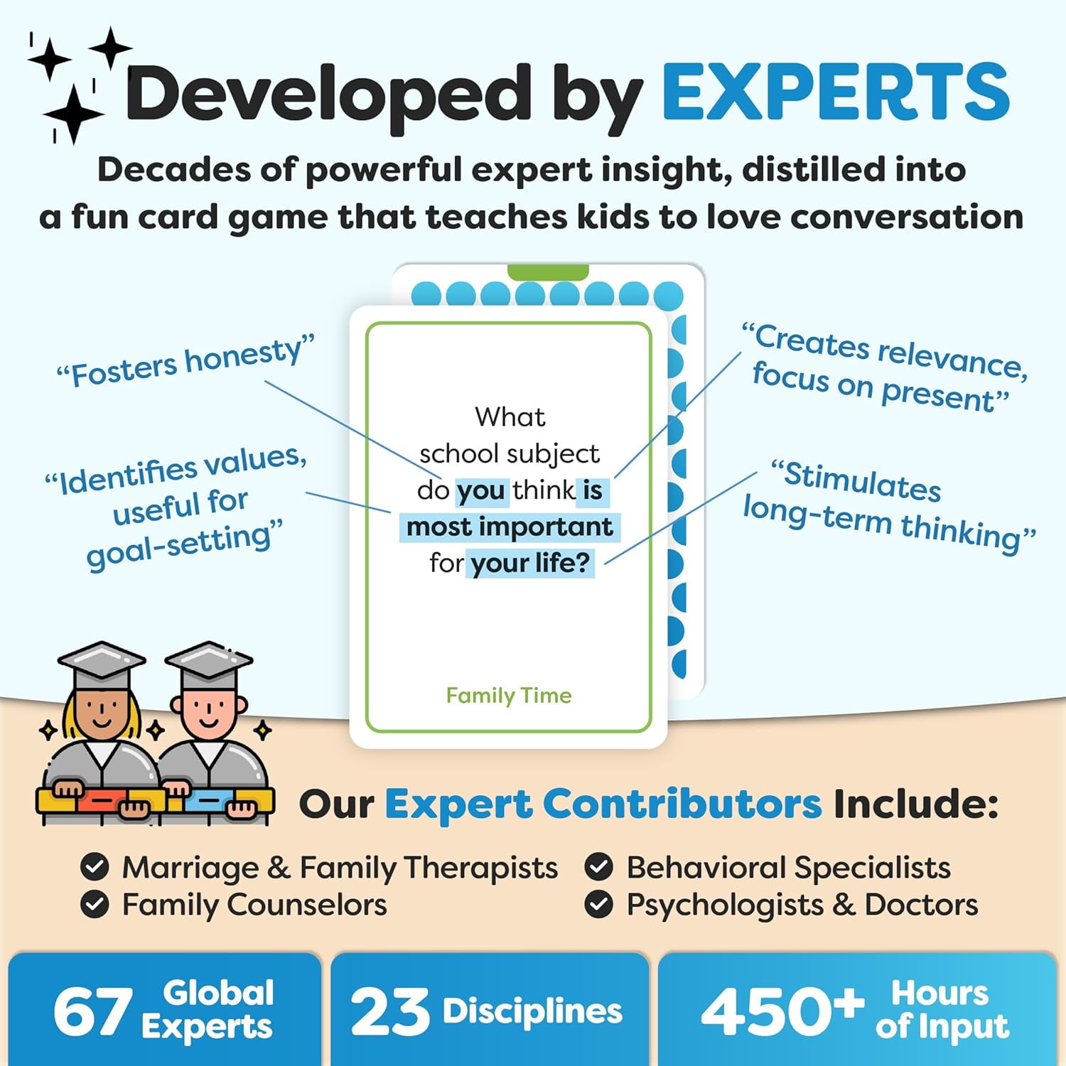 Talking Point 200 Family Conversation Cards - Put Down The Phones & Connect with Family - Get to Know Each Other Better with Meaningful Talk
