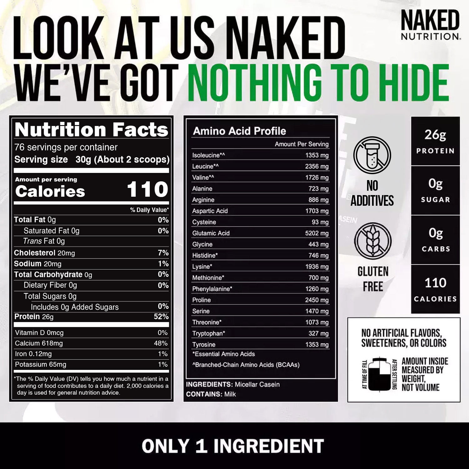 Naked CASEIN - 5LB 100% Micellar Casein Protein Powder from small dairy Farms - Bulk, GMO-Free, Gluten Free, Soy Free