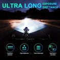 thumbnail image 5 of QJUHUNG USB Rechargeable LED Bike Headlight Set  ABS Material  Non-Waterproof  Battery Powered  Seat Post Mount  ≤36V Operating Voltage  Super Bright  Durable  Easy to Install  Long Bat, 5 of 5