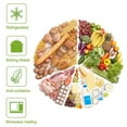 thumbnail image 5 of 20 Pack Felji Food Vacuum Sealer Bags with Hand Pump, BPA Free, Compatible to Foodsaver Sous Vide, Refill Bags with Unique Multi-Layer Construction, 5 of 6
