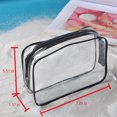thumbnail image 5 of LHNFT 3Pcs Clear Cosmetic Bag Air Travel Plastic Toiletry Pouch, Water Resistant Travel Toiletry Bag Set with Zipper Closure and Carrying Handle for Women Men, Travel Essentials, 5 of 9