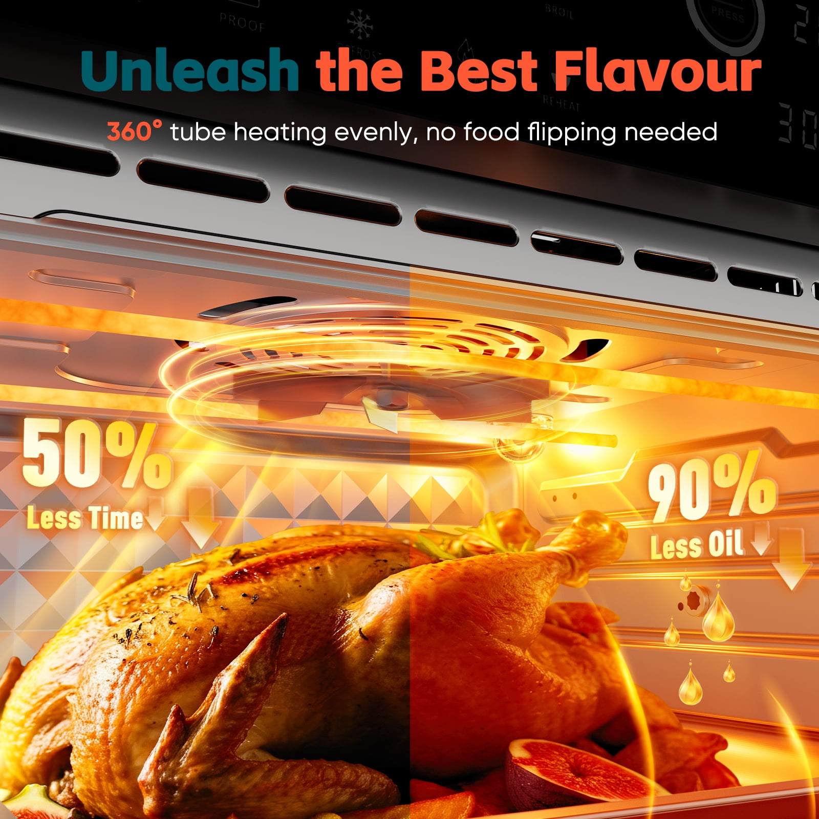 Fitfort 32QT Large Air Fryer Grill Combo, 1800W, 450°F Max Temp, 20-in-1 with 7 Accessories and 13" Pizza Pan