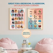 ThinkPsych 2 Pack Laminated Emotions Posters, English/Spanish, Double-sided, 11x17, For Kids Ages 3+