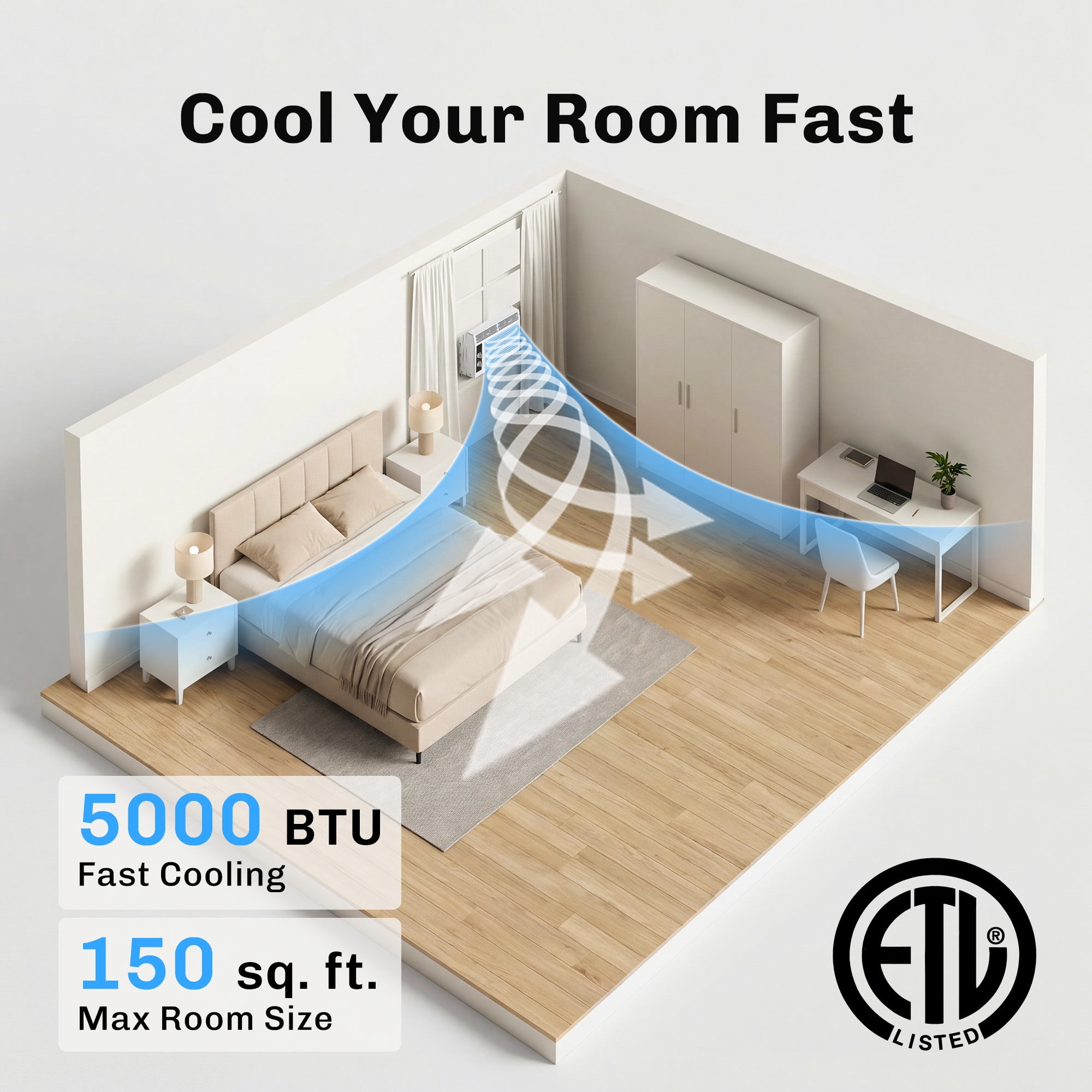 EUHOMY 5,000 BTU Window Air Conditioner, Fast Cooling for Small to Medium Rooms, Energy Efficient, Easy Installation, White