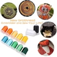 thumbnail image 2 of Kit de hilos de poliéster para bordado New brothread 40 x 500 m, 2 of 6