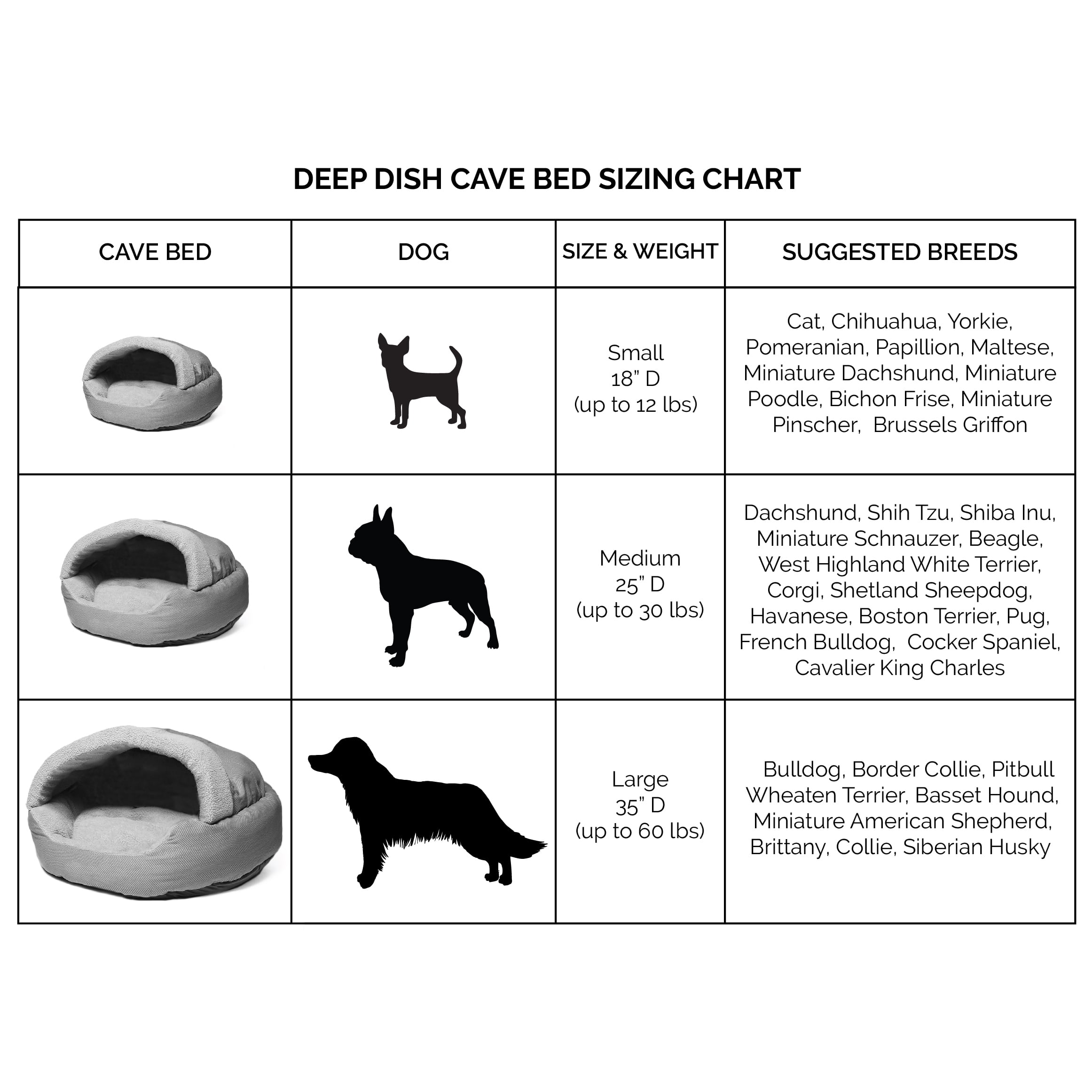 Precious Tails Herringbone Canvas Fleece Deep Dish Cave Bed