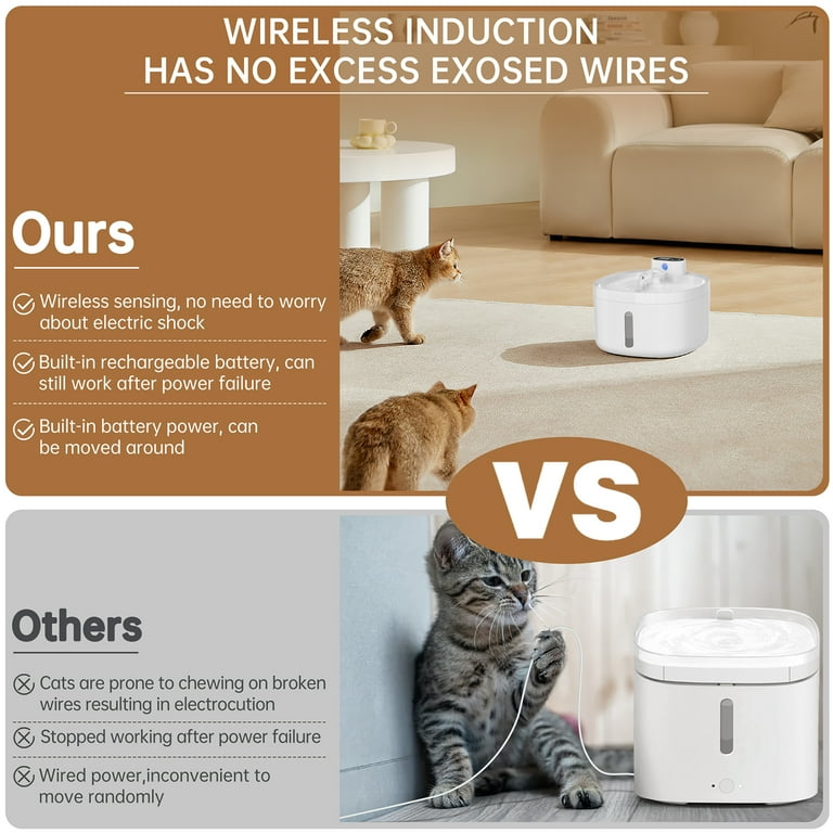 Wireless Battery Operated Cat Water Fountain with 3 Work Modes Motion Sensor and Rechargeable Indoor Waterfall Pump Walmart
