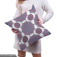 thumbnail image 5 of Ambesonne Ethnic Fabric by the Yard Upholstery, Round Mandala Like Motifs, 10 Yards, Pale Mauve Taupe, 5 of 5