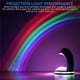 thumbnail image 4 of Toystoory Proyector de luz nocturna USB Rainbow, lámpara colorida para sala de estar, luz nocturna ajustable de doble propósito con pilas para Iluminación navideña azul Toystoory HA025460-02, 4 of 6