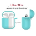thumbnail image 5 of Airpods Silicone Case fur Ball for Airpods 2nd, Tekcoo Protective Portable Silicone Cover Skin for Airpods 2 [Front LED Visible] Accessories w/ Golden Keychain - Turquoise, 5 of 7
