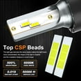 thumbnail image 3 of For Mini Cooper 2009 2010-2017 6000K LED Headlight+Fog Light Combo 4x Bulbs Kit, 3 of 24