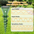 thumbnail image 3 of Repelente solar para topos, resistente al agua IPX7, paquete de 4, 3 of 7