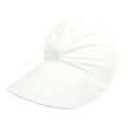 thumbnail image 2 of VOUZZA Girls Wide Brim Sun Visor Hat, Face Coverage Summer Beach Cap, Athletic Outdoor Sports Shade Hat for Kids Toddlers, 2 of 5