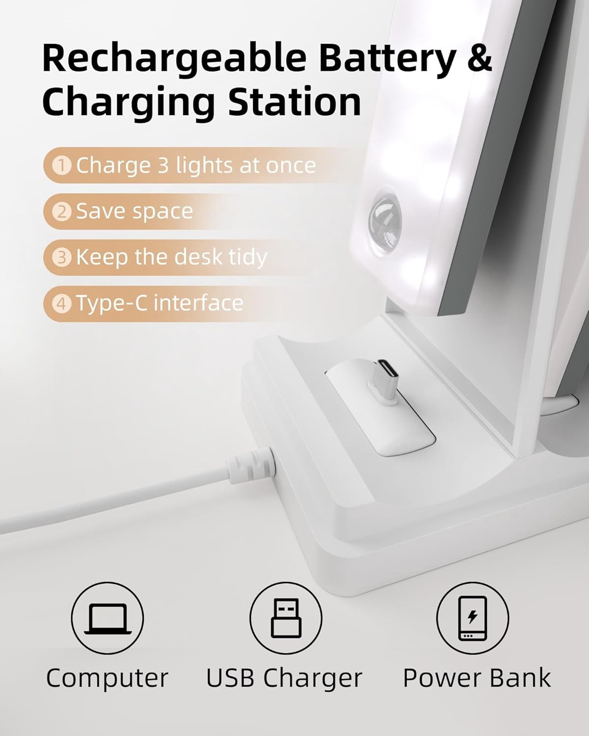 62LED Under Cabinet Lighting with Charging Station 6 Pack, 2000mAh Rechargeable Battery Operated Motion Sensor Light, 3 Color Temps, Dimmable Wireless Closet Lights w/Remote for Kitchen, Pantry