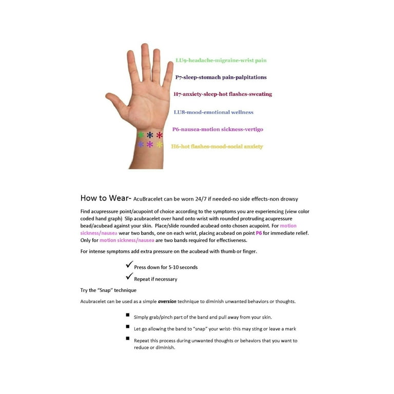 The Wrist Rubber Band Snap Method (Aversion Therapy for