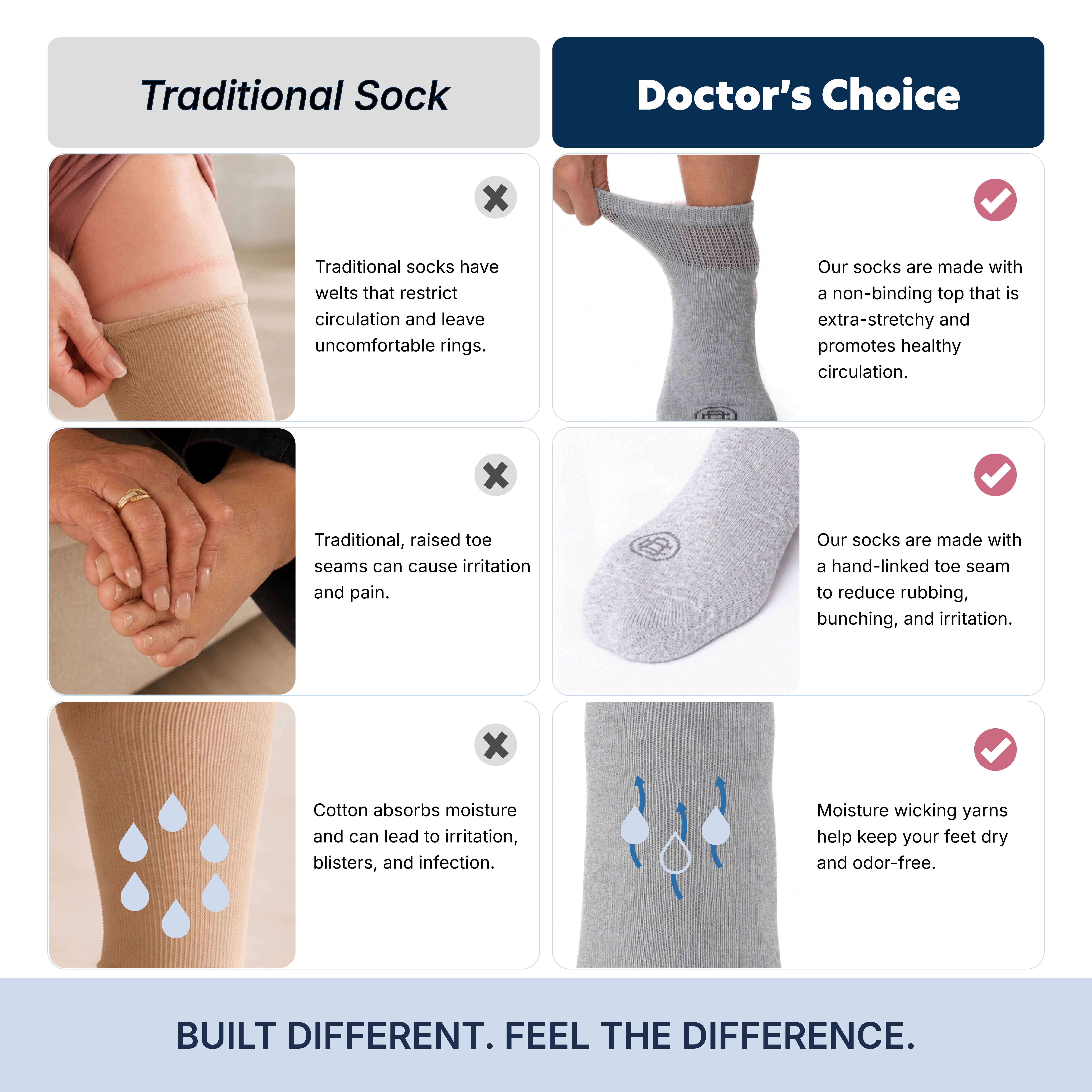 Doctor's Choice Diabetic Full Cushion Quarter Women's Socks, Medium, Women's Shoe Size 6-10, 4 Pack