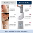 thumbnail image 4 of Doctor's Choice Diabetic Full Cushion Quarter Women's Socks, Medium, Women's Shoe Size 6-10, 4 Pack, 4 of 8