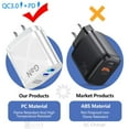 thumbnail image 3 of Qzgyoool Universal USB C Charger Set with Multi Adapter for iPad & Phone, 5V 60Hz, Cable Included, 3 of 9