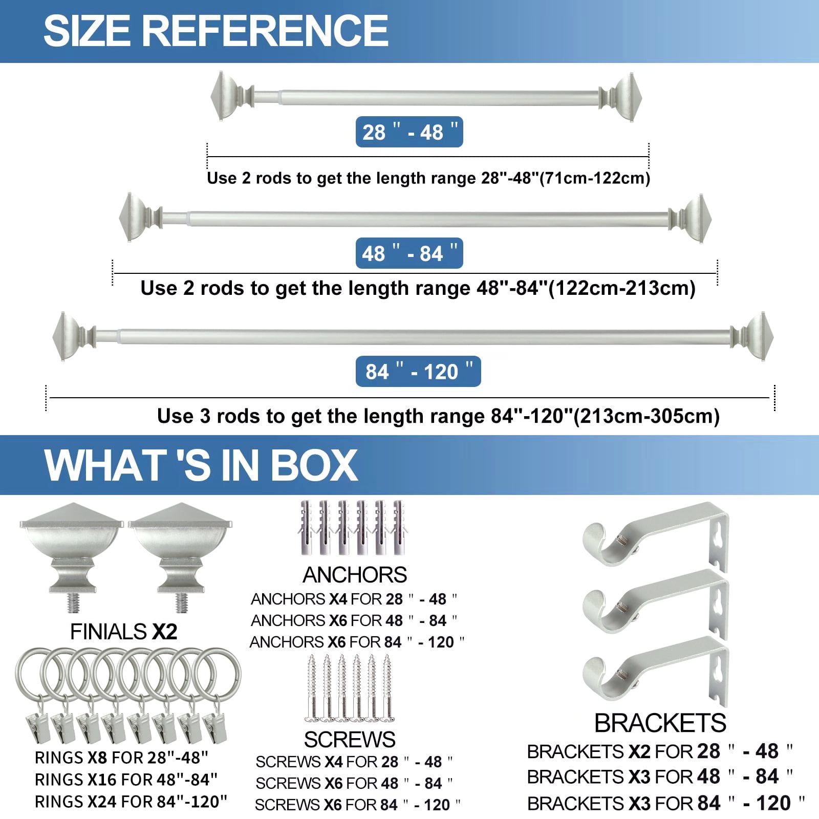 Urbanest Single Curtain Rod with 8 Clip Rings & Decorative Square Urn Finials – Classic Metal Window Drapery Rod Set, Heavy-Duty & Adjustable, 5/8" Diameter, 28" to 48", Antique Silver/Pewter