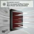 thumbnail image 3 of K&N Engine Air Filter: High Performance, Premium, Washable, Replacement Filter: 2005-2007 FORD/MERCURY (Five Hundred, Freestyle, Montego), 33-2308, 3 of 10