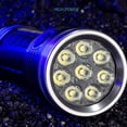 thumbnail image 4 of Hearth & Gear Compact Flashlight For Outdoor Adventures And Home Use 6 Brightness USB Type C Rechargeable Ideal For Camping And Emergency Situations Strip Lamp Headlamp Walking Light for Night Walking, 4 of 6