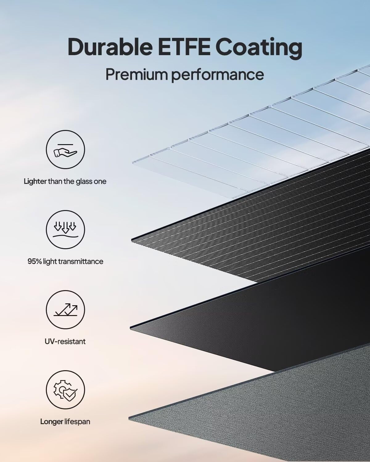 BLUETTI 200W Foldable Solar Panel, Compatible with EB3A, AC70, AC180, AC200L, AC300, AC500, and B300K Power Stations, Portable Solar Charger with Adjustable Kickstands for Camping, RVs, and Blackouts