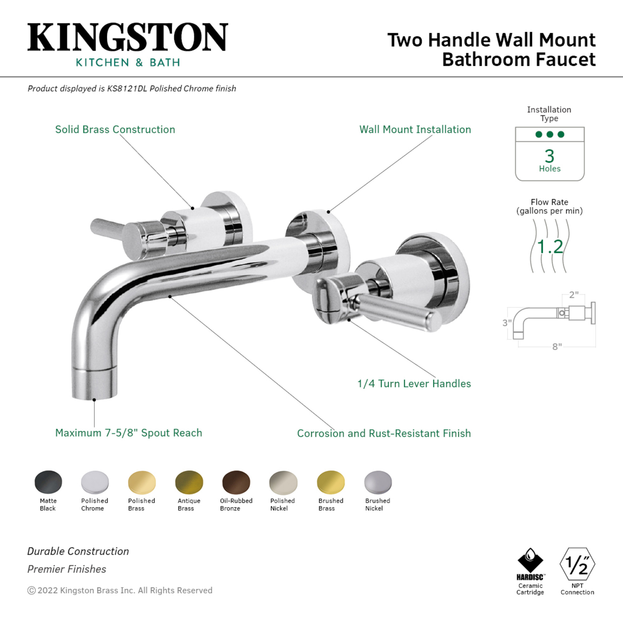 Kingston Brass KS8120DL Concord Double-Handle 3-Hole Wall Mount Bathroom Faucet in Matte Black
